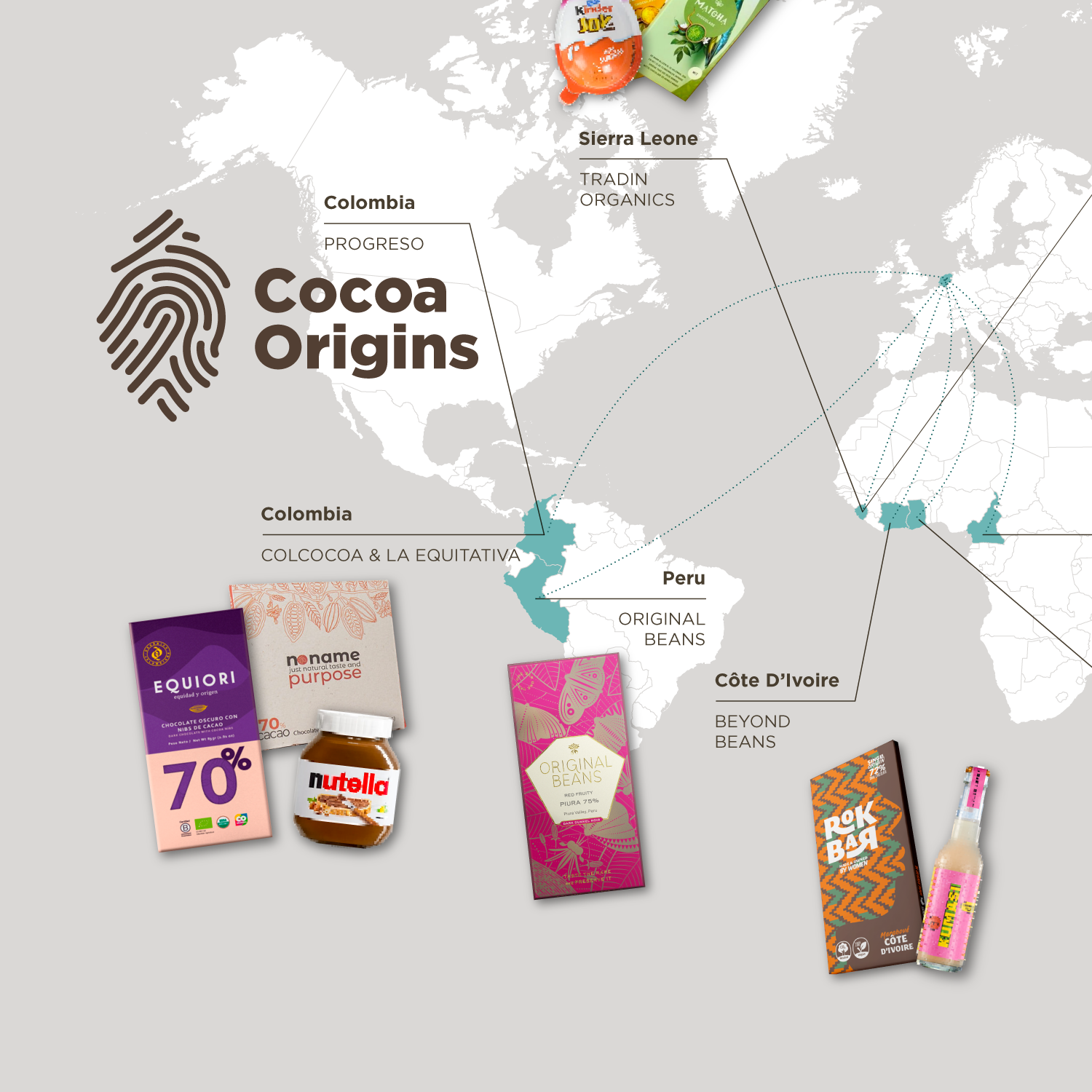 Cocoa Origins – home