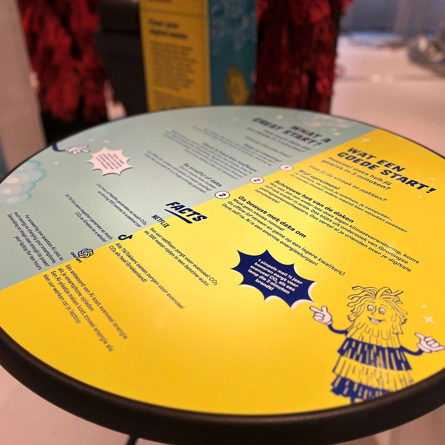 Universiteit Groningen – campagne dataverbruik